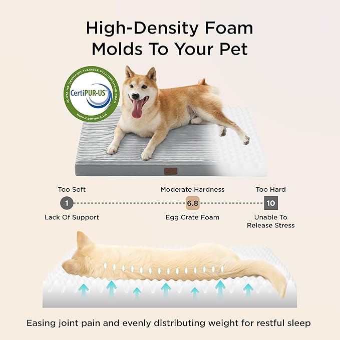Bedsure XXL Dog Bed for Crate - Extra Large Orthopedic Pet Beds with Removable Machine Washable Cover, NOT Waterproof Egg Crate Foam Puppy Pad, Suitable for Pet Up to 100 lbs, 47"x29"
