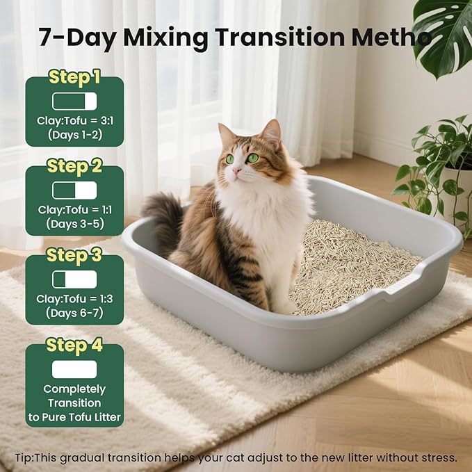 Gardner Pet Natural Tofu Cat Litter, Cat Litter with Green Tea Extract – Dust-Free, Fast Clumping, Flushable, and Odor Control for Multi-Cat Homes, 6lbs x 6 Pack