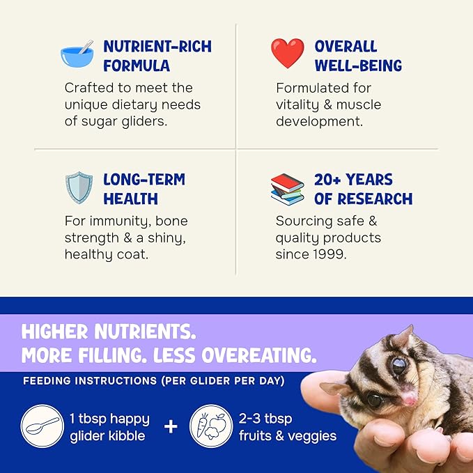 Wholesome Balance Sugar Glider Food - Honey & Yogurt | 1.5 lbs of Premium Dense Food for Sugar Gliders and Small Animals - 2 Months Supply