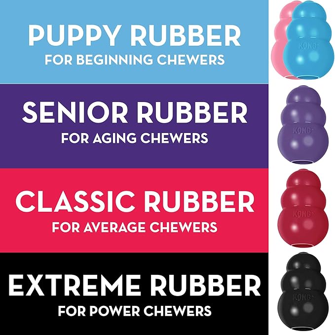KONG Classic Stuffable Dog Toy - Fetch & Chew Toy for Dogs - Treat-Filling Capabilities & Erratic Bounce for Extended Play Time - Durable Natural Rubber Material - for Medium Dogs (Pack of 2)