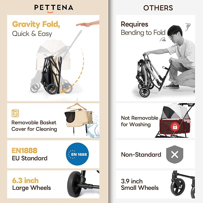 Foldable Pet Stroller,4 Wheels Pet Strolling Cart for Small Dogs Cats up to 44 Lbs, Pet Travel Carrier Strolling Cart with Storage Basket, Portable Dog Cat Stroller with Breathable Mesh, Khaki