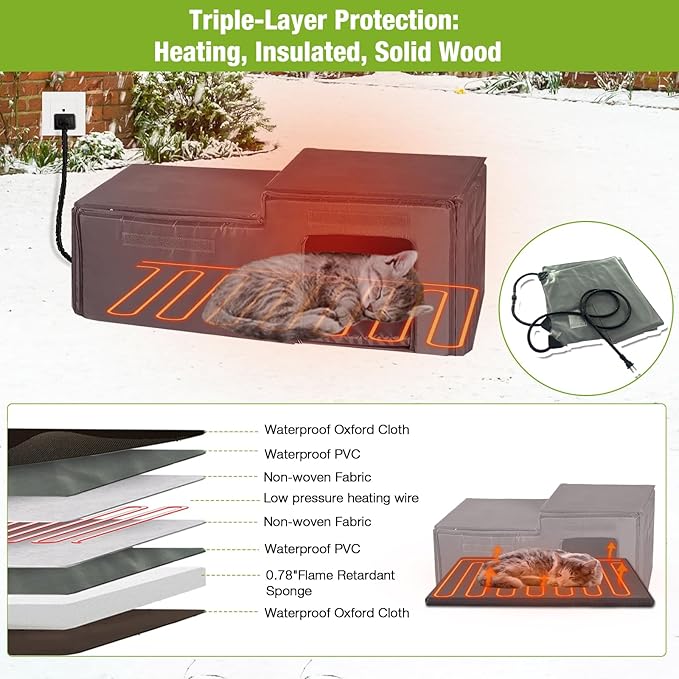 GUTINNEEN Heated Cat House for Outdoor Insulated Feral Cat Shelter Weatherproof for Winter with Heater and Insulated Liner