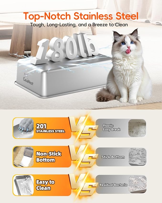 XL Extra Large Stainless Steel Cat Litter Box with Lid, 3-in-1 Enclosed/Open, Durable Metal Litter Box for Big, Multi Cats, Non-Stick, Odor Control, Easy Cleaning, Durable ABS Lid, Yellow