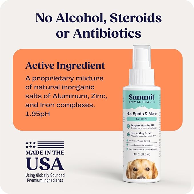Summit Hot Spots & More Spray for Dogs (Formerly SummitSkin), All-Natural Dog Wound Care, Healing Aid, Skin Repair, Hot Spot Relief, Moisturizing, Safe for All Animals – Non-Toxic, 4oz