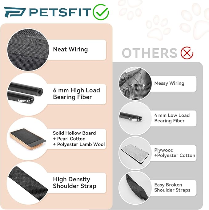 Petsfit Large Cat Carrier for 2 Cats, Lightweight Collapsible Double Cat Carrier for Travel, 4-Sided Breathable Mesh, with Adjustable Shoulder Strap, Locking Zipper and Washable Fleece Pad Black
