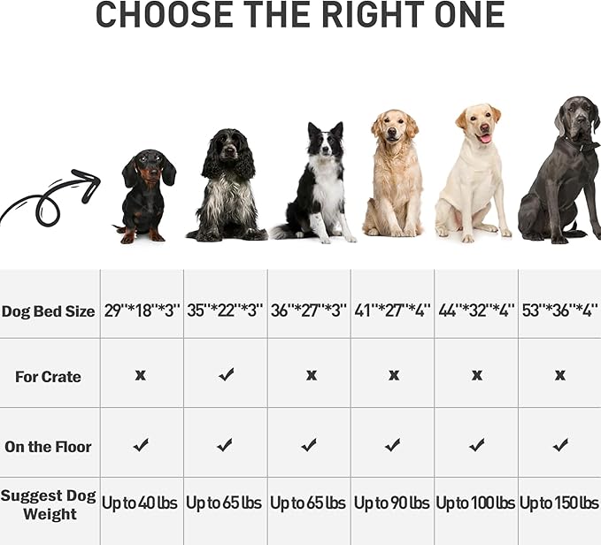 MIHIKK Waterproof Dog Beds Large Sized Dog Orthopedic Dog Beds for Crate with Removable Washable Cover Egg-Crate Foam Pet Pad Mat with Anti-Slip Bottom, 36x27 Inch, Grey
