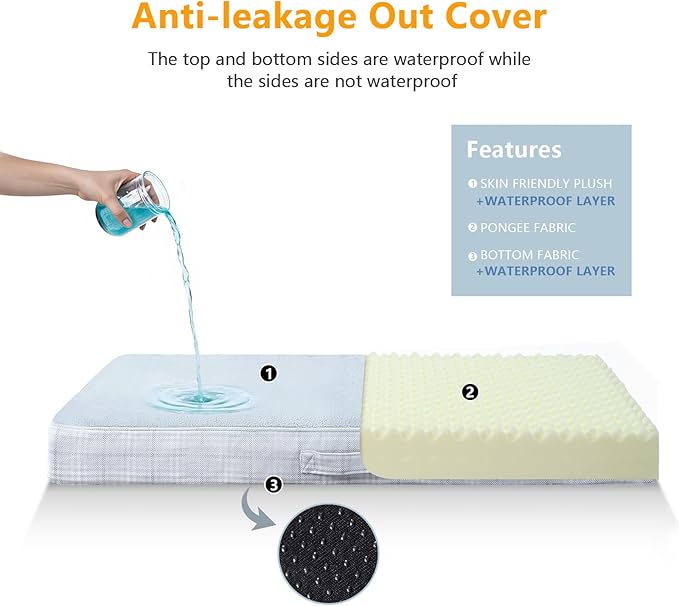 MIHIKK Washable Orthopedic Dog Bed for Medium Dogs, M Waterproof Pet Bed with Egg Crate Foam Strong Support, Machine Washable Cover & Anti-Slip Bottom & Durable Zipper 29x18(Gray)