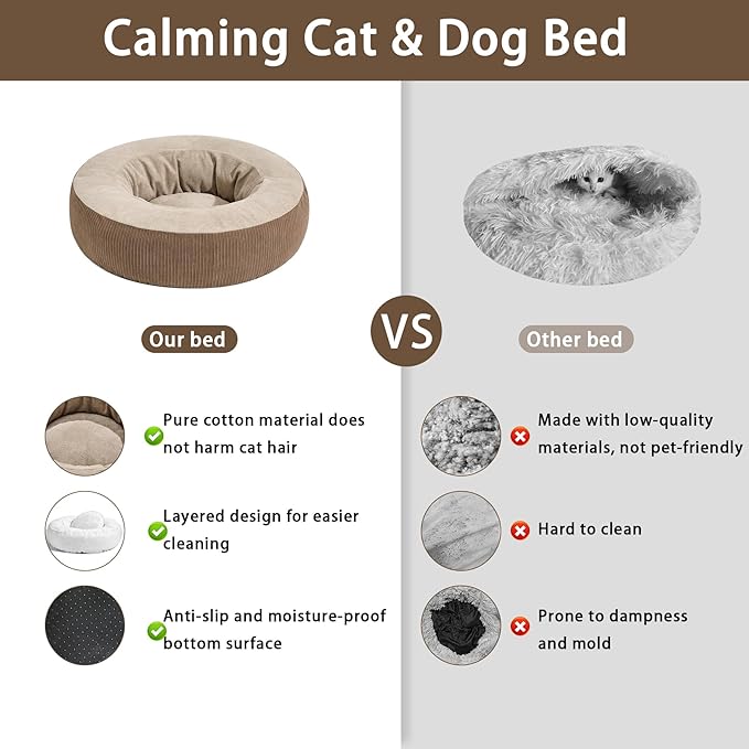 Calming Cat Bed with Anti-Slip Bottom, Washable Removable Round Cozy Pet Bed for Indoor Cats, Small Dogs, Kittens & Puppies 20”x20”x6”