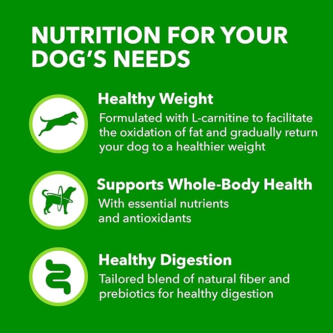 IAMS Proactive Health Healthy Weight Control Adult Dry Dog Food with Real Chicken, 7 lb. Bag