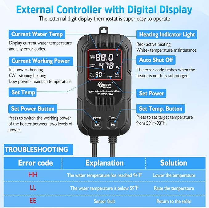hygger Aquarium Heater, Adjustable Power 150W/300W Fish Tank Heater with Intelligent LED Digital Display Controller, High-Temperature & Off-Water Protection, for 25-80 Gallon Saltwater and Freshwater