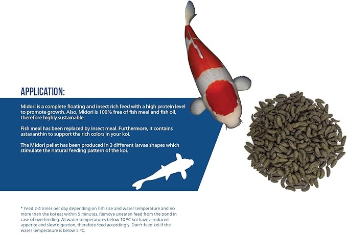 Alltech Coppens - Midori - KOI Food