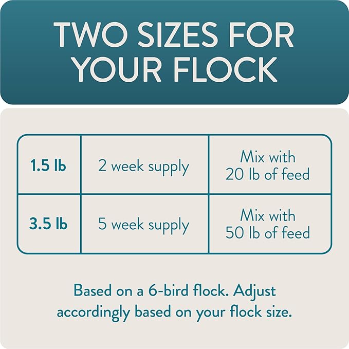 Sustain, Functional Poultry Treats for Bone and Joint Support, 3.5 lb
