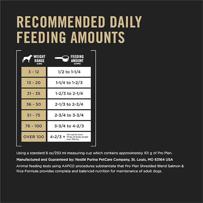 Purina Pro Plan Complete Essentials Shredded Blend Salmon and Rice Dog Food Dry Formula with Probiotics for Dogs - 5 lb. Bag