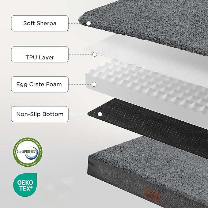Bedsure Giant Dog Bed for Jumbo Dogs - 54" x 44" Flat Pet Beds with Removable Washable Cover, Orthopedic Egg Crate Foam Mat for Pet Up to 150 lbs, Not for Crate