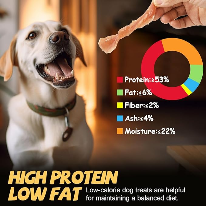 ASMPET Chicken Jerky Dog Treats Chews, Made with 100% Real Chicken Breast (10.6 oz)