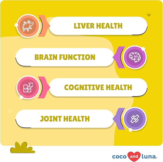 Same for Dogs - 120 Chewable Tablets - S-Adenosyl-L-Methionine, Liver Supplement - Brain Health, Promotes Cognitive Support, Liver Support (Same Tablet)