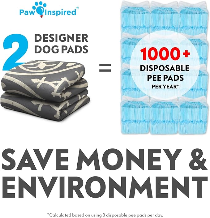 Paw Inspired Designer Print Dog Pads (2 Pack) | Premium Washable Pee Pads | Reusable Puppy Pads for Potty Training, Whelping, Waterproof Mat | Leakproof, Non-Slip Liner (Medallion Style, 36"x36" Size)