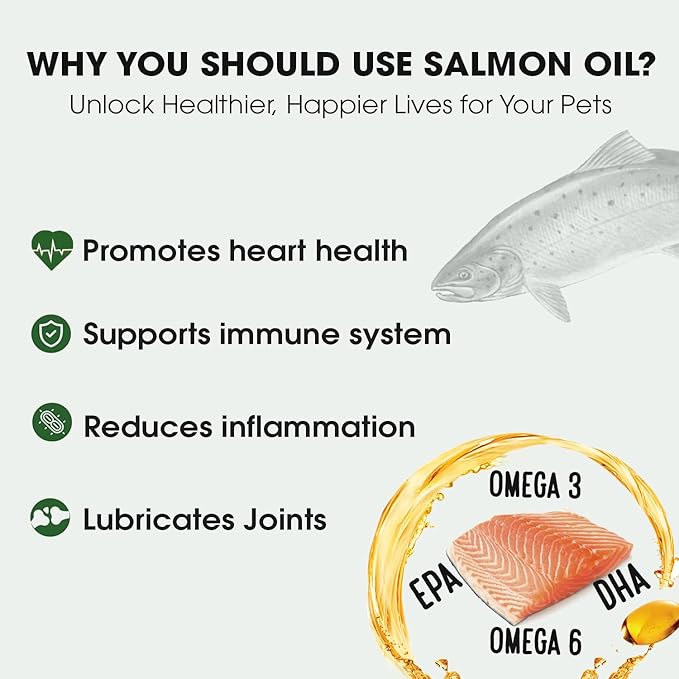 Salmon Oil | Unscented Pharmaceutical Grade | 1118mg of Omega-3 per teaspoon | Liquid Food Supplement For Dogs and Cats | BPA-Free Brushed Aluminum Epoxy coated Bottle with Pump 33oz
