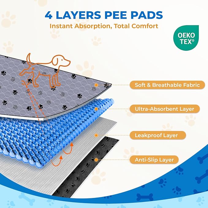 Fostanfly Washable Pee Pads for Dogs, 2 Pack 41"x41", Ultra-Absorbent Leakproof Non-Slip Reusable Potty Training Pads for Dogs, Cats & Puppies Potty