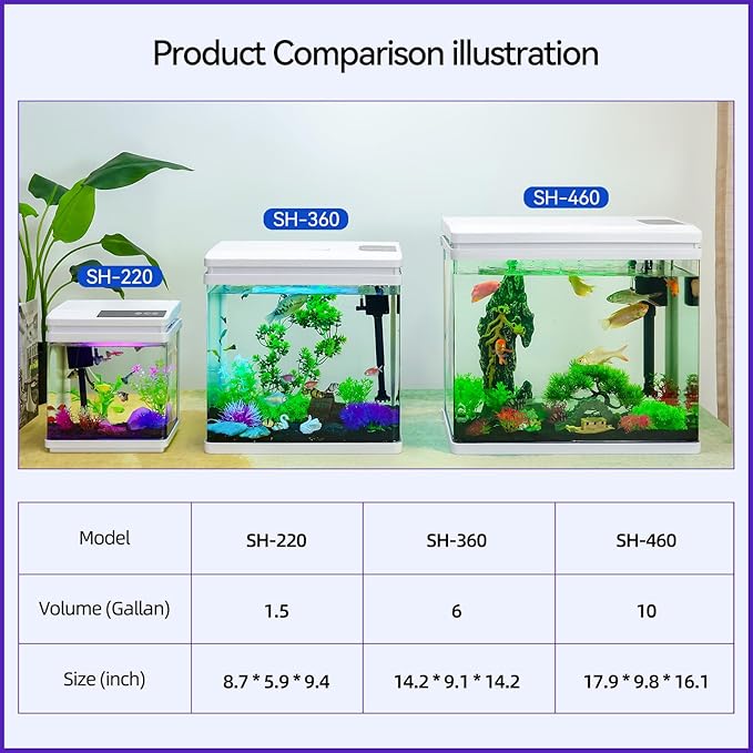 6 Gallon Fish Tank Kit with Auto On/Off Timer, 7-Color LED Light, Dimmable Brightness, Ultra Clear Glass & Effective Filtration – Great for Bettas