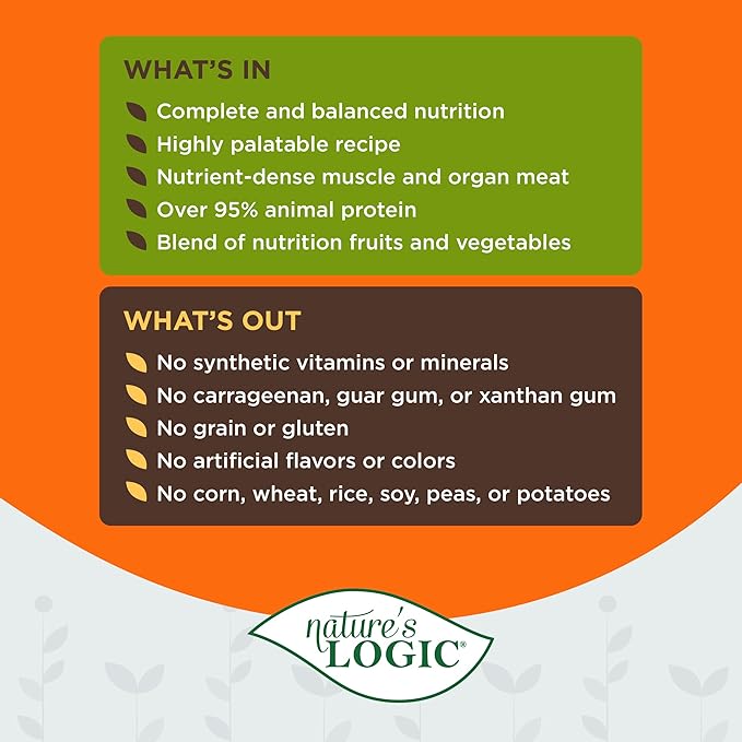 Nature's Logic Wet Can Cat Food - Feline Feast 95% Animal Ingredients - No Synthetic Vitamins, Minerals or Artificial Additives, 100% Natural, Grain-Free, Made in USA, Duck & Salmon (5.5 oz, 24 pack)