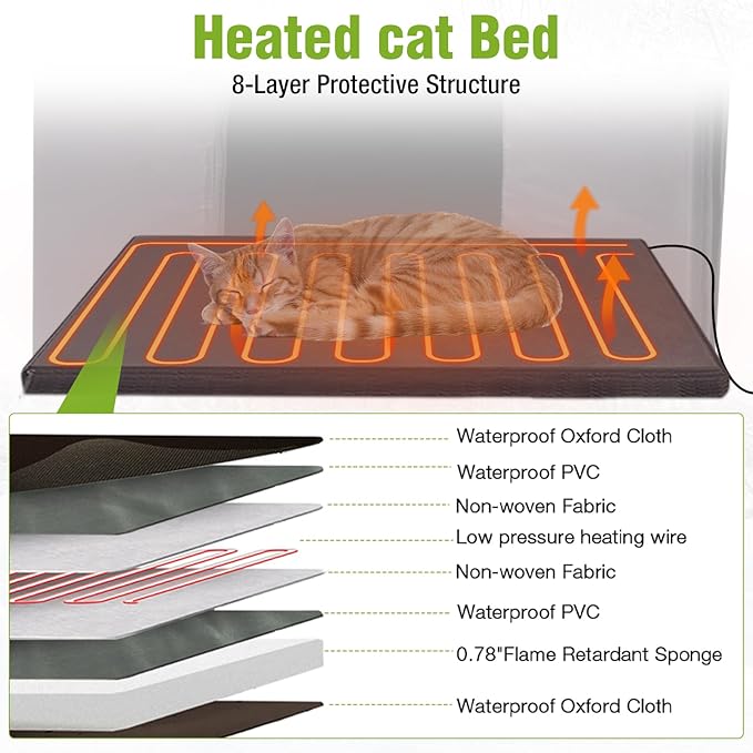 GUTINNEEN Heated Cat House, 2-Story Outdoor Cat House, Heated Cat Houses for Outside Cats with Heater and Insulated Liner