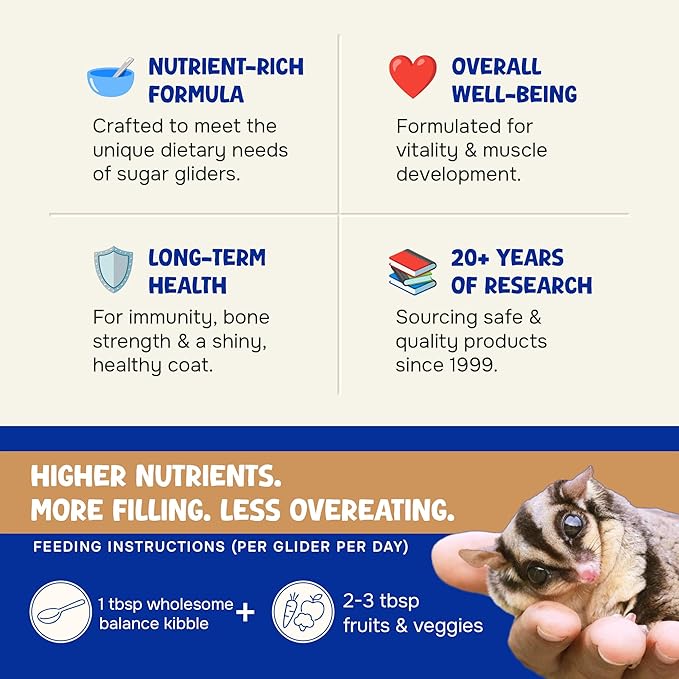 Wholesome Balance Sugar Glider Food - Chicken & Rice | 12 Ounces of Premium Dense Food for Sugar Gliders and Small Animals - 1 Months Supply