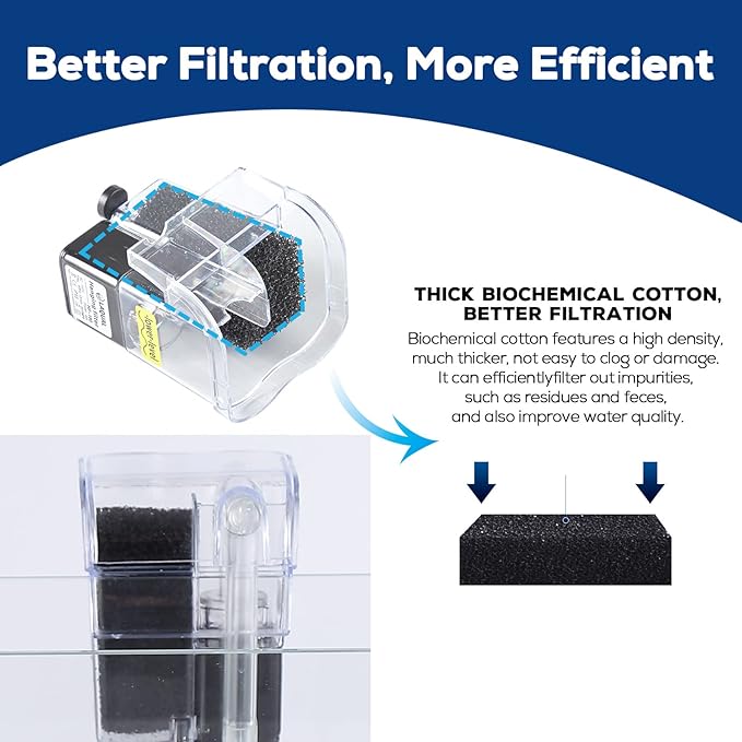 5 Gallon Aquarium Filter with Surface Skimmer, Small Quiet Fish Tank Filter, Biochemical Cotton Filtration & Adjustable Water Flow, Waterfall Design for Increasing Oxygen, Hang on Back Filter