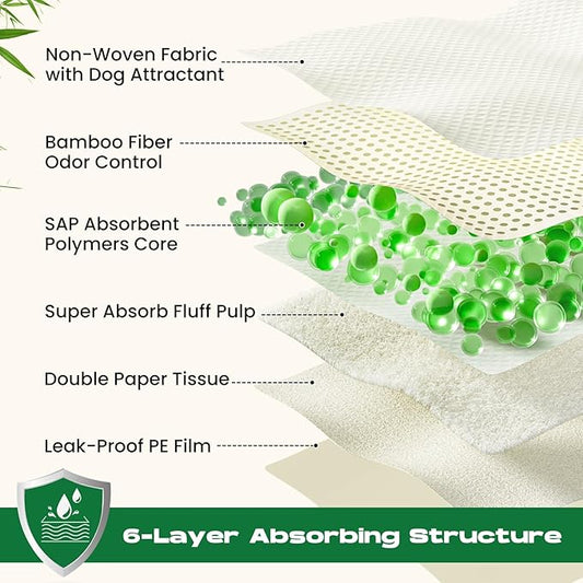 Puppy Pads 50 Count Small 30x36in Bamboo Training Pads Deodorizing Leakproof Quick Drying Dog Pee Pads Super Absorbent Disposable Pee Pads for Dogs with Adhesive Tabs
