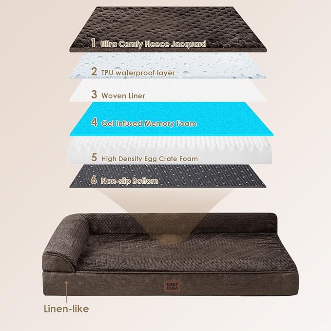 EHEYCIGA Memory Foam Dog Bed Medium Sized Dogs, Waterproof Dog Bed Orthopedic with Washable Removable Cover, Non-Slip Pet Bed Couch for Crate, 30x20x6 Inches, Brown