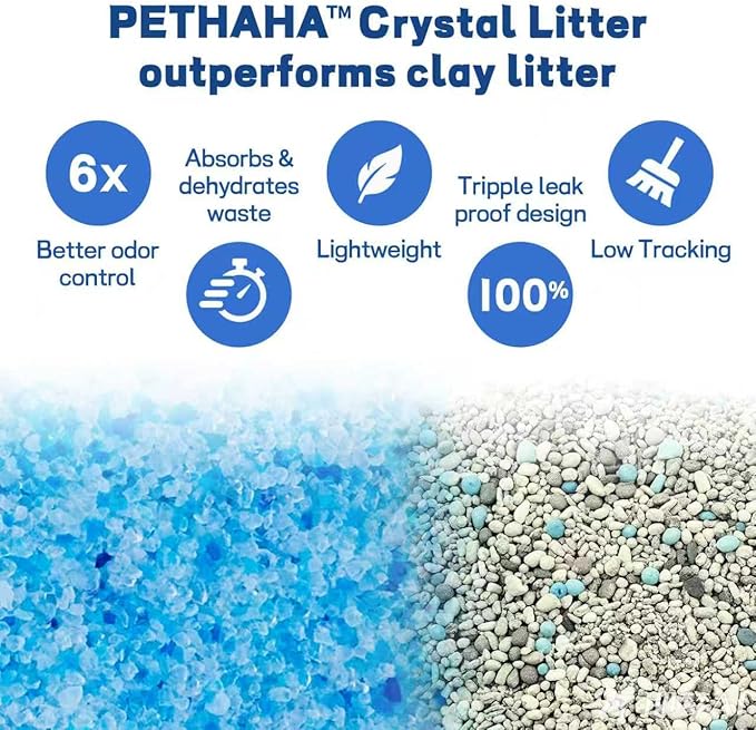 Crystal Cat Litter and Disposable Litter Trays (5 Sets) Compatible with Petsafe Scoop-Free Self-Clean Litter Boxes, Triple Leak Proof Design, Excellent Odor Control, One-Hand Disposing.