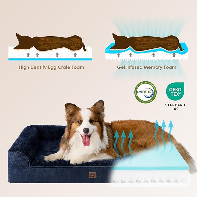 EHEYCIGA Memory Foam Dog Bed Medium Sized Dogs, Waterproof Dog Bed Orthopedic with Washable Removable Cover, Non-Slip Pet Bed Couch for Crate, 30x20x6 Inches, Navy Blue