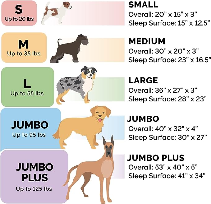 Furhaven Orthopedic Dog Bed for Large Dogs w/ Removable Bolsters & Washable Cover, For Dogs Up to 125 lbs - Quilted Sofa - Navy (Blue), Jumbo Plus/XXL