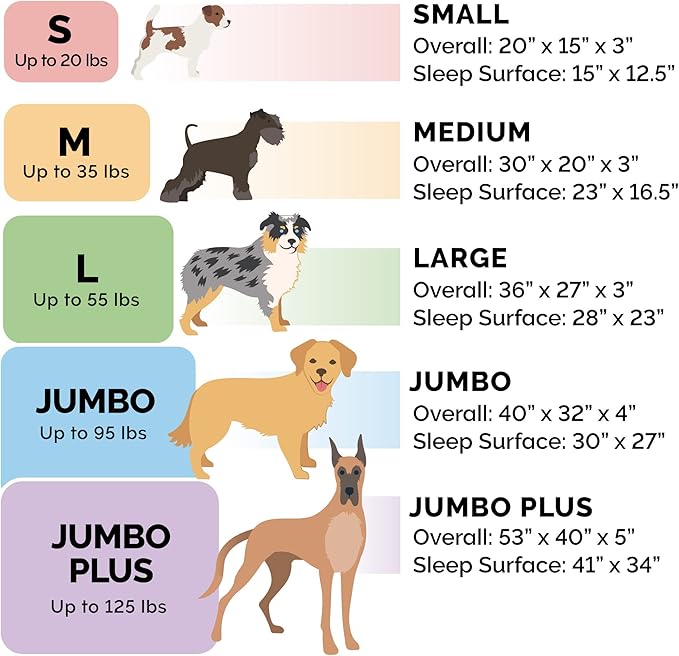 Furhaven Orthopedic Dog Bed for Large Dogs w/ Removable Bolsters & Washable Cover, For Dogs Up to 125 lbs - Faux Fur & Velvet Sofa - Smoke Gray, Jumbo Plus/XXL