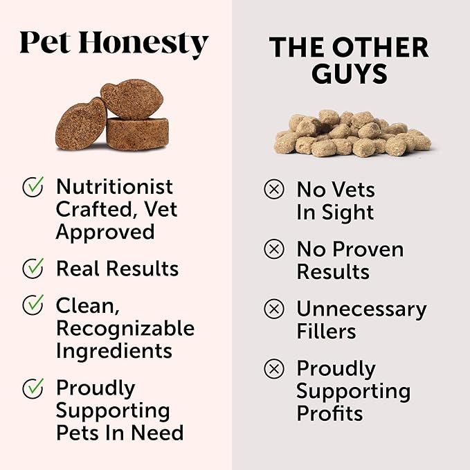 Multivitamin Dog Supplement, Glucosamine Chondroitin for Dogs, Probiotics, Omega Fish Oil, Dog Supplements & Vitamins, Vitamins for Skin and Coat Allergies (Chicken 90 ct)
