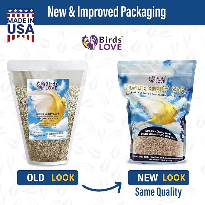 Birds LOVE Alpiste Canary Seed – 100% Pure, Non-GMO, Double Cleaned Food for Canaries, Finches, Budgies & Parakeets – No Additives, Bird Feed, 5 lbs