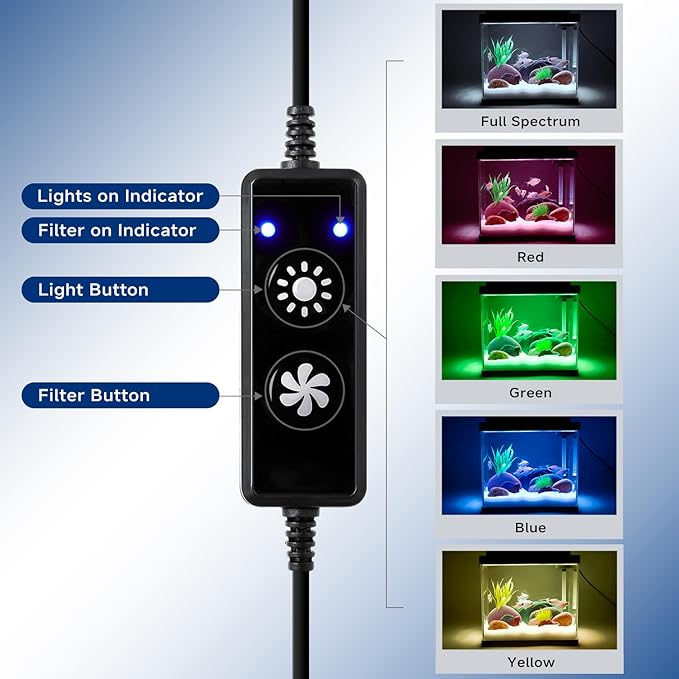 AQQA Small Glass Fish Tank，2.4 Gallon Self Cleaning Aquarium Starter Kits,USB External Controller,Adjustable 4 Color Lighting,Individually Controlled Upper Filtration System Black