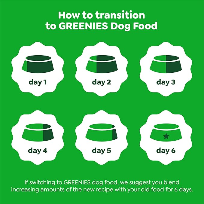 Greenies Smart Essentials Small Breed Adult High Protein Dry Dog Food Real Chicken & Rice Recipe, 13.5 lb. Bag