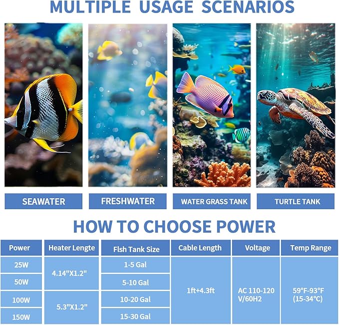 Small Aquarium Heater 100W,Fish Tank Heater for 10-20 Gallon,Suitable for Freshwater and Marine Saltwater,Dual Digital Display Controller, Mini Water Heater,for Betta/Turtle Tank