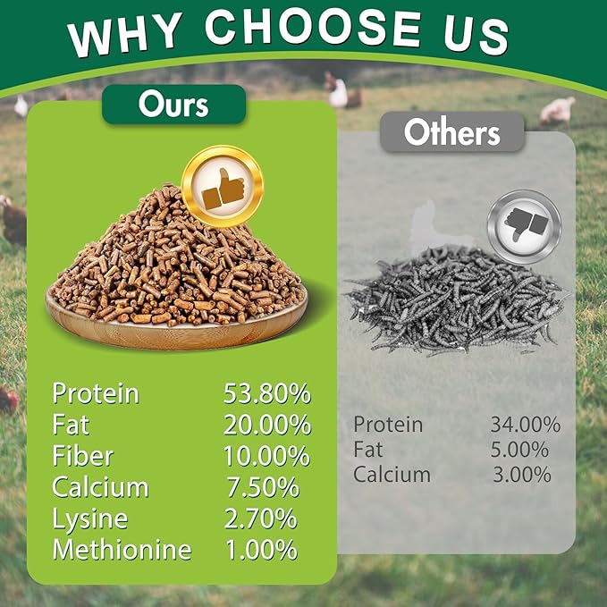 Chicken Feed, 5lb Dried Black Soldier Fly Larvae Pellets for Chickens, Processed Chicken Food for Laying Hens, Organic Chickens Feed with More Protein & Calcium Than Mealworms