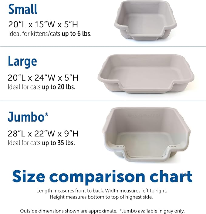 KittyGoHere Senior Cat Litter Box 2 Pack, Large Misty Gray Low Entrance Kitty Litter Box, Sized for Cats Comfort, Perfect for Senior and Arthritic Cats, Made in USA – Includes Long-Handle Jumbo Scoop