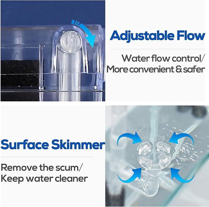 5 Gallon Aquarium Filter with Surface Skimmer, Small Quiet Fish Tank Filter, Biochemical Cotton Filtration & Adjustable Water Flow, Waterfall Design for Increasing Oxygen, Hang on Back Filter