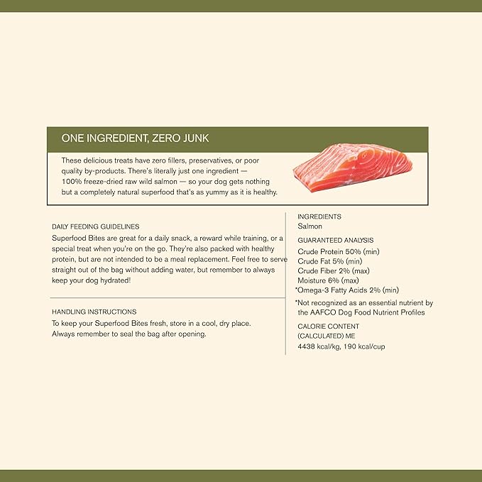 4 oz. Beef Liver, Wild Salmon, Chicken Breast, Superfood Bite Bundle