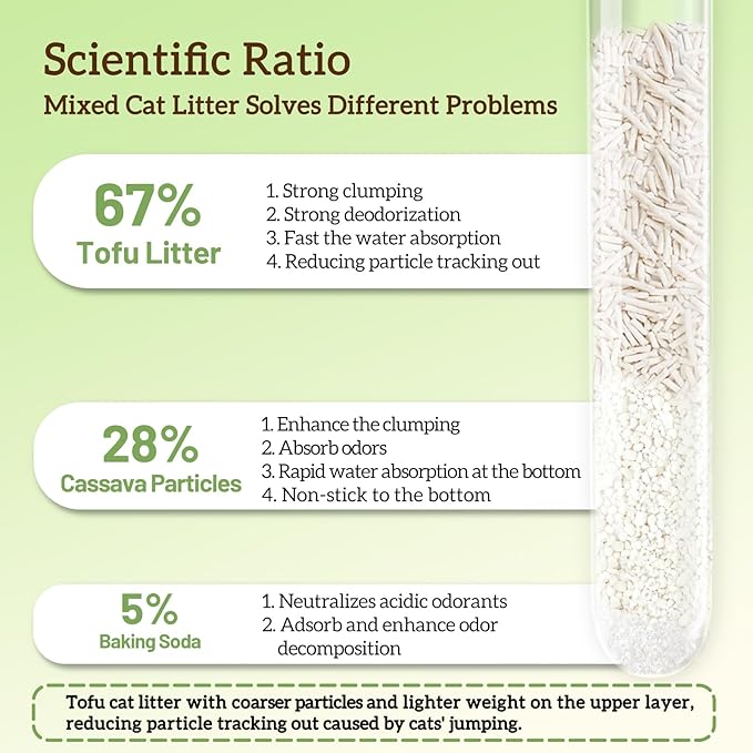 Non-Stick Box Tofu Cat Litter Mix Cassava, Strong Clumping Low Tracking Kitty Litter, Natural Biodegradable Litter, Plant Odor Control, Low Dust Easy to Scoop, Light Color for Health Tracking, 9Lb