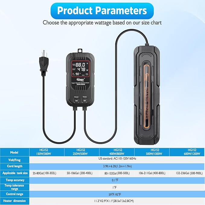 hygger Aquarium Heater, Adjustable Power 150W/300W Fish Tank Heater with Intelligent LED Digital Display Controller, High-Temperature & Off-Water Protection, for 25-80 Gallon Saltwater and Freshwater