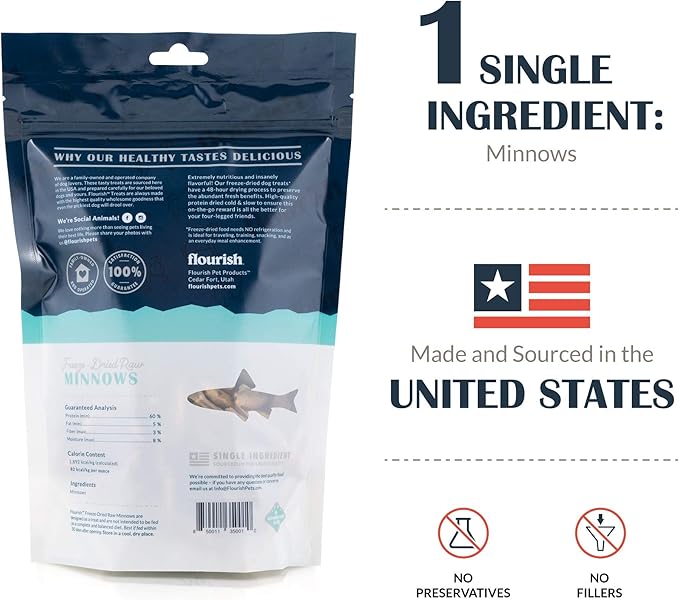 Freeze-Dried Raw Pet Treats for Dogs, Raw Minnow Chews (2.4 Oz)