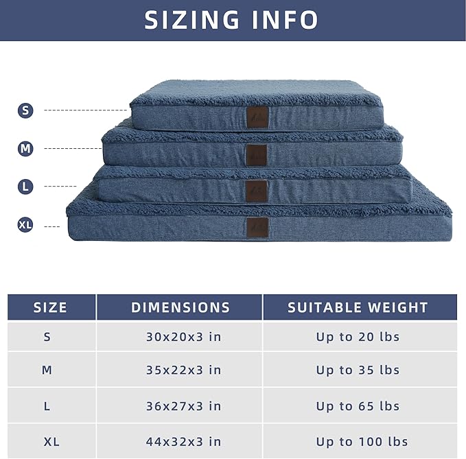 DaysU Dog Bed for Medium Dogs, Orthopedic Dog Beds with Removable Washable Cover, Medium Egg Crate Foam Pet Bed Mat, Light Navy, Suitable for Dogs Up to 35 Ibs, 35x22x3in