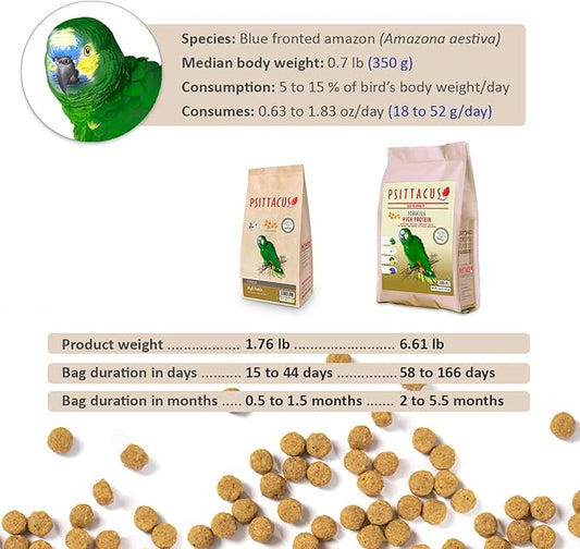 Psittacus High Protein 6.6 lb | Complete Pellet Diet for Amazons, Cockatoos and Ringneck Parrot | Premium Food for Birds, 100% no-GMO