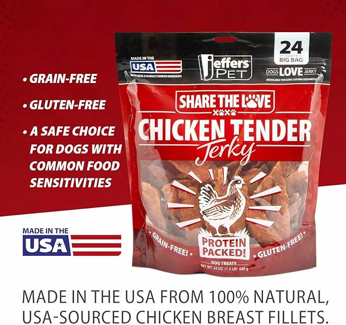Jeffers Pet Chicken Jerky Dog Treats 24 oz – Chicken Breast Tenders for Small & Large Dogs, Natural High Protein Grain Free Snacks for Training or Chewing, Limited Ingredient Soft Strips - 2 Pack