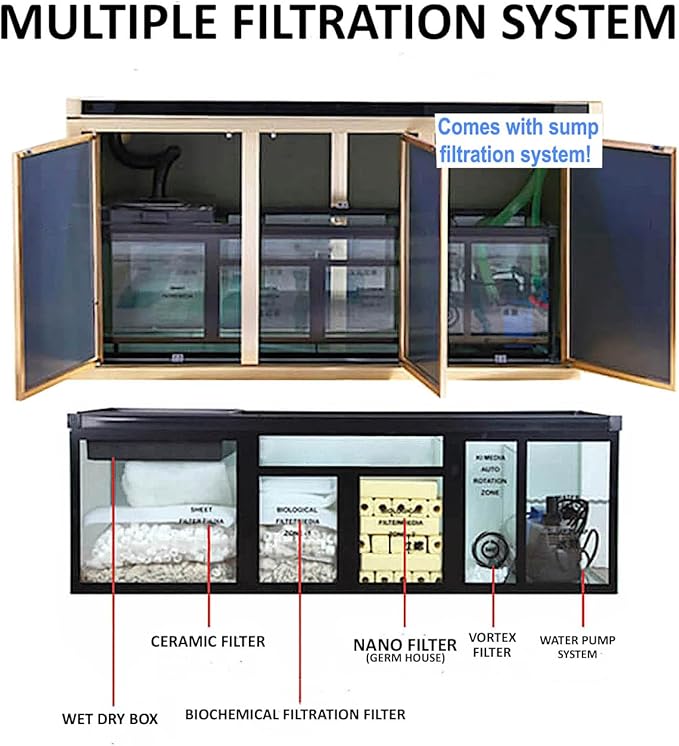 Premium Aquarium | 135 Gallon Tempered Transparent Glass with LED Light, Complete Fish Tank, Black
